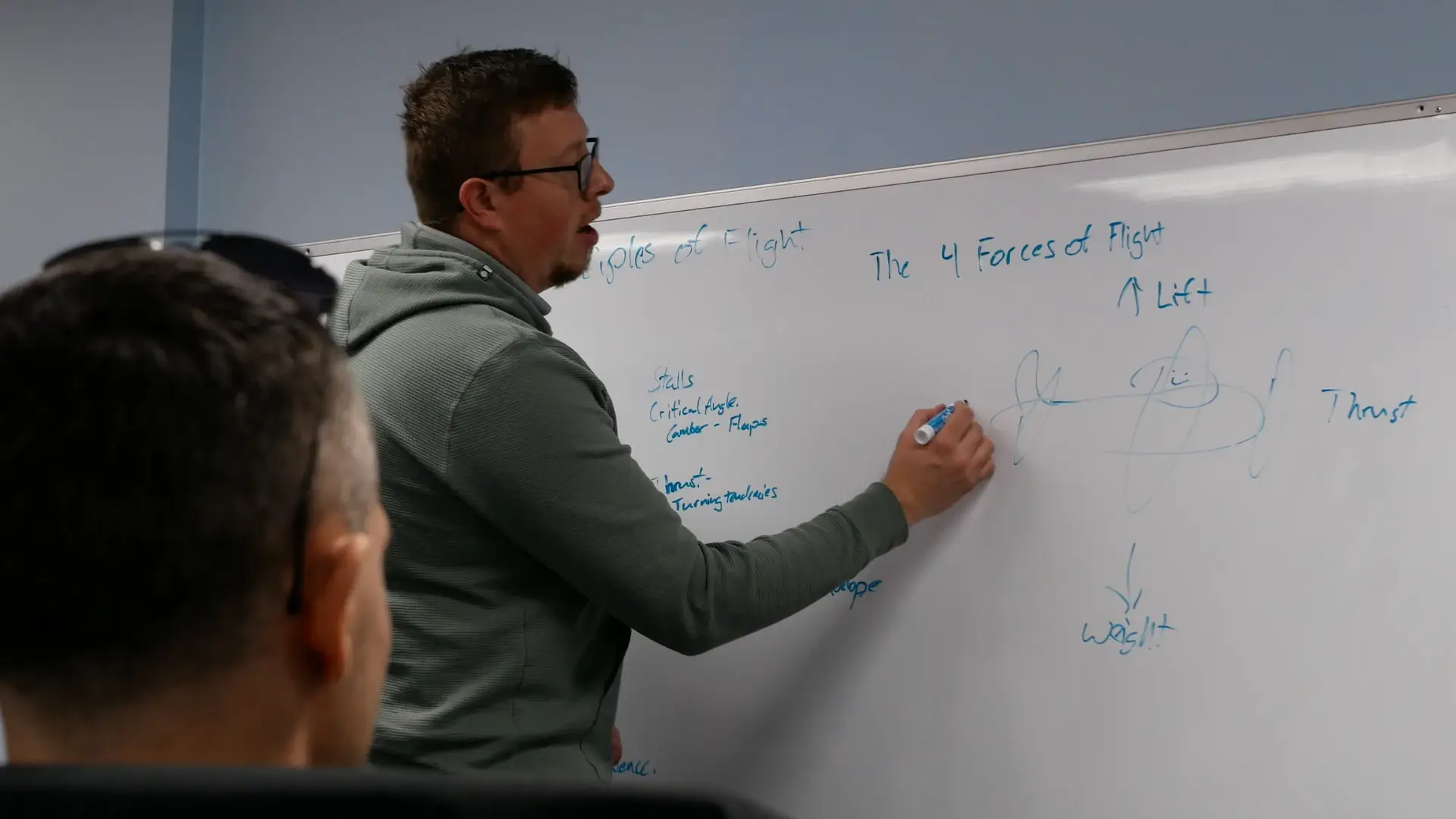 Instructor explaining flight training concepts on a whiteboard